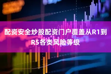 配资安全炒股配资门户覆盖从R1到R5各类风险等级
